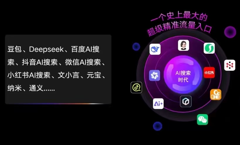 曲水县AI智能推广新玩法，抢占搜索时代免费精准客源