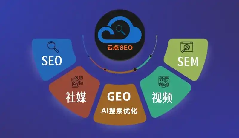 曲水县GEO优化：AI智能体时代取代SEO的全新内容优化逻辑