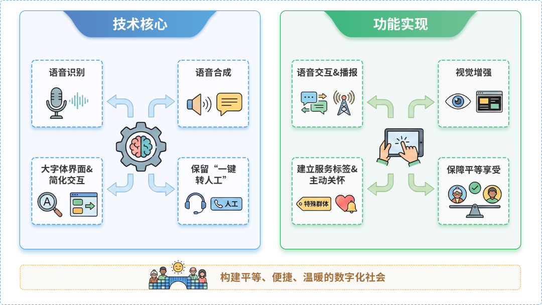 曲水县AI生态｜多AI智能体GEO优化全流程：从内容创作到发布实操指南