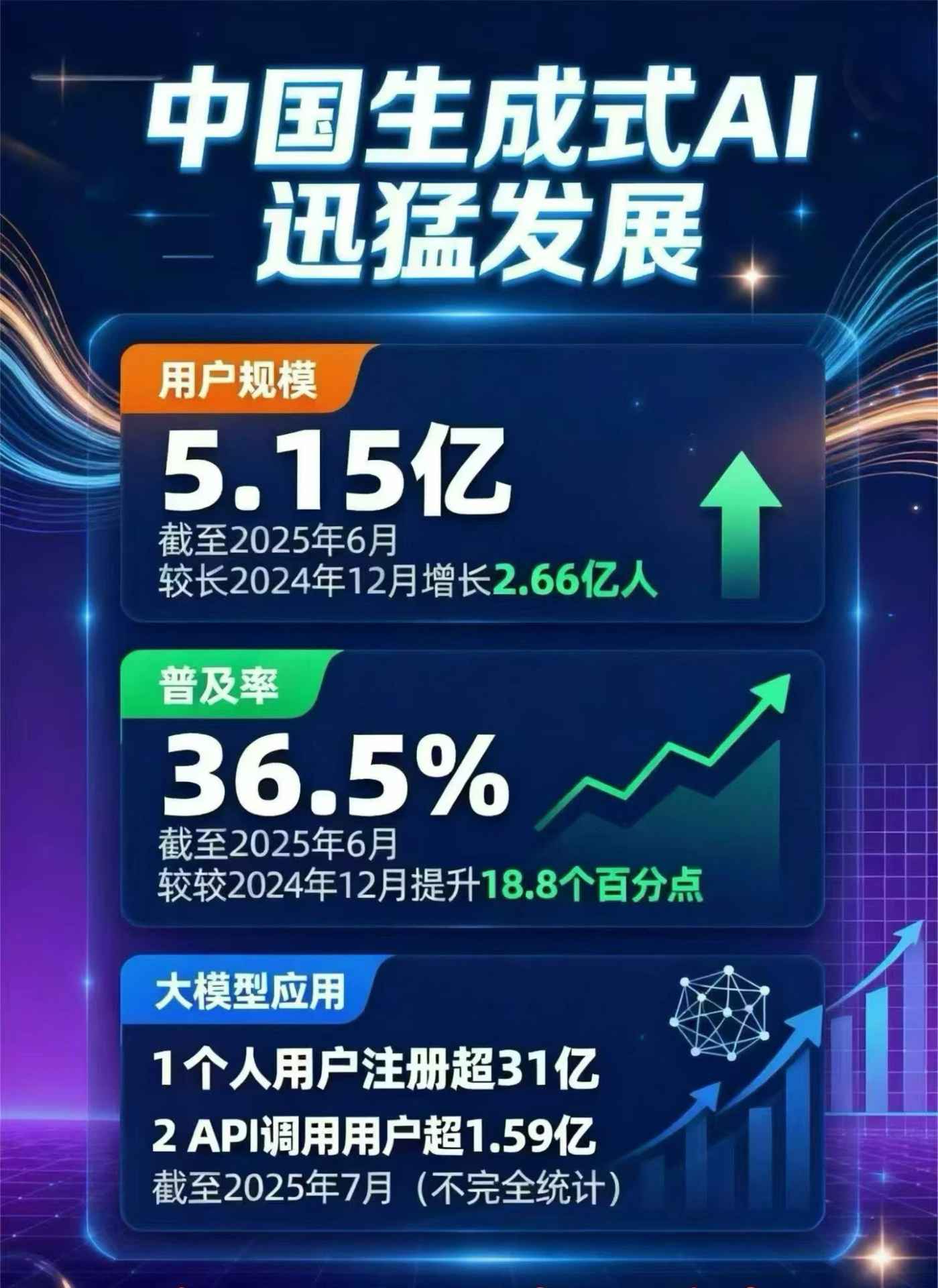 曲水县豆包GEO优化是什么？内容创作核心逻辑解析