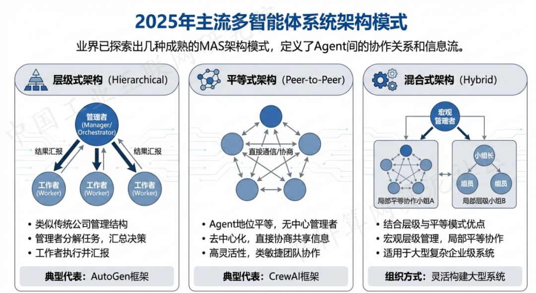 曲水县 AI 智能体商业应用探析：智能自主程序助力企业数字化升级