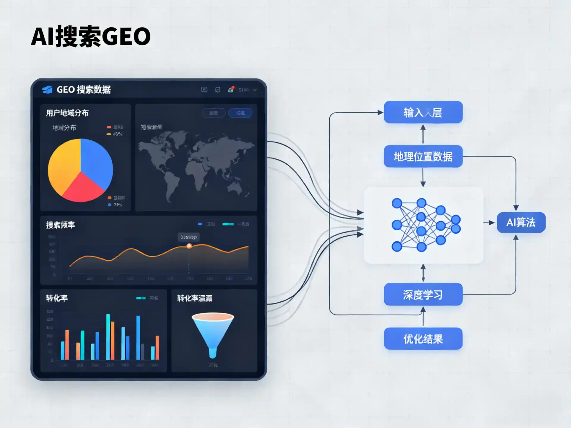 曲水县GEO优化服务商该如何筛选？生成式引擎优化行业实践观察