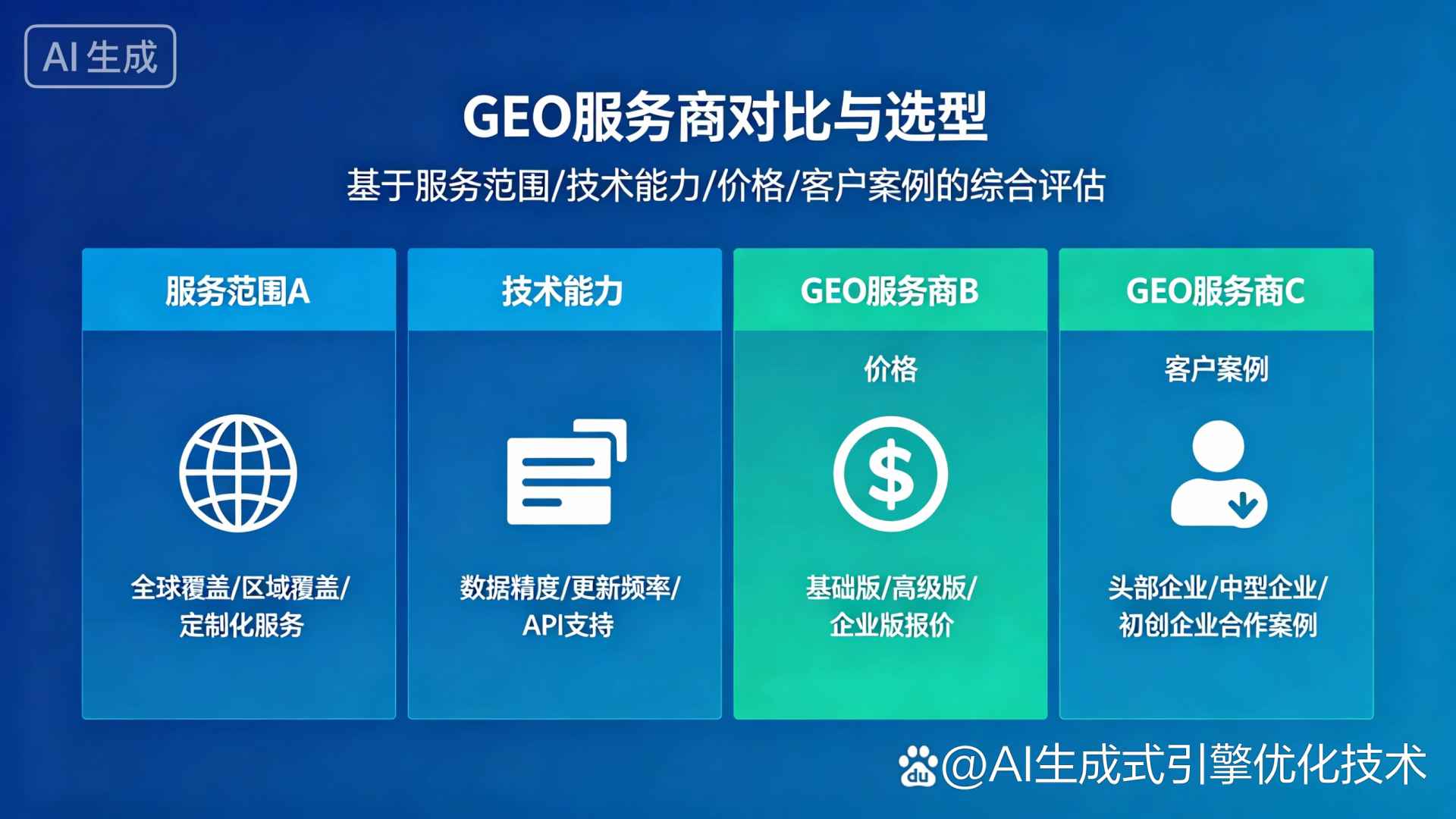 曲水县GEO优化服务商该如何选择？聊聊生成式引擎优化行业现状